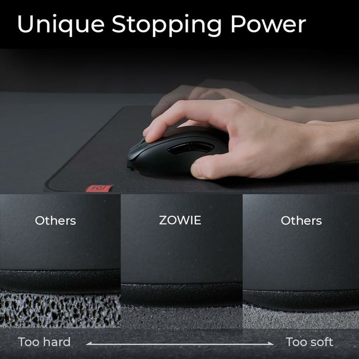 V3HD7E833A291DA2CB8F566174CD06F4770R5513562P3